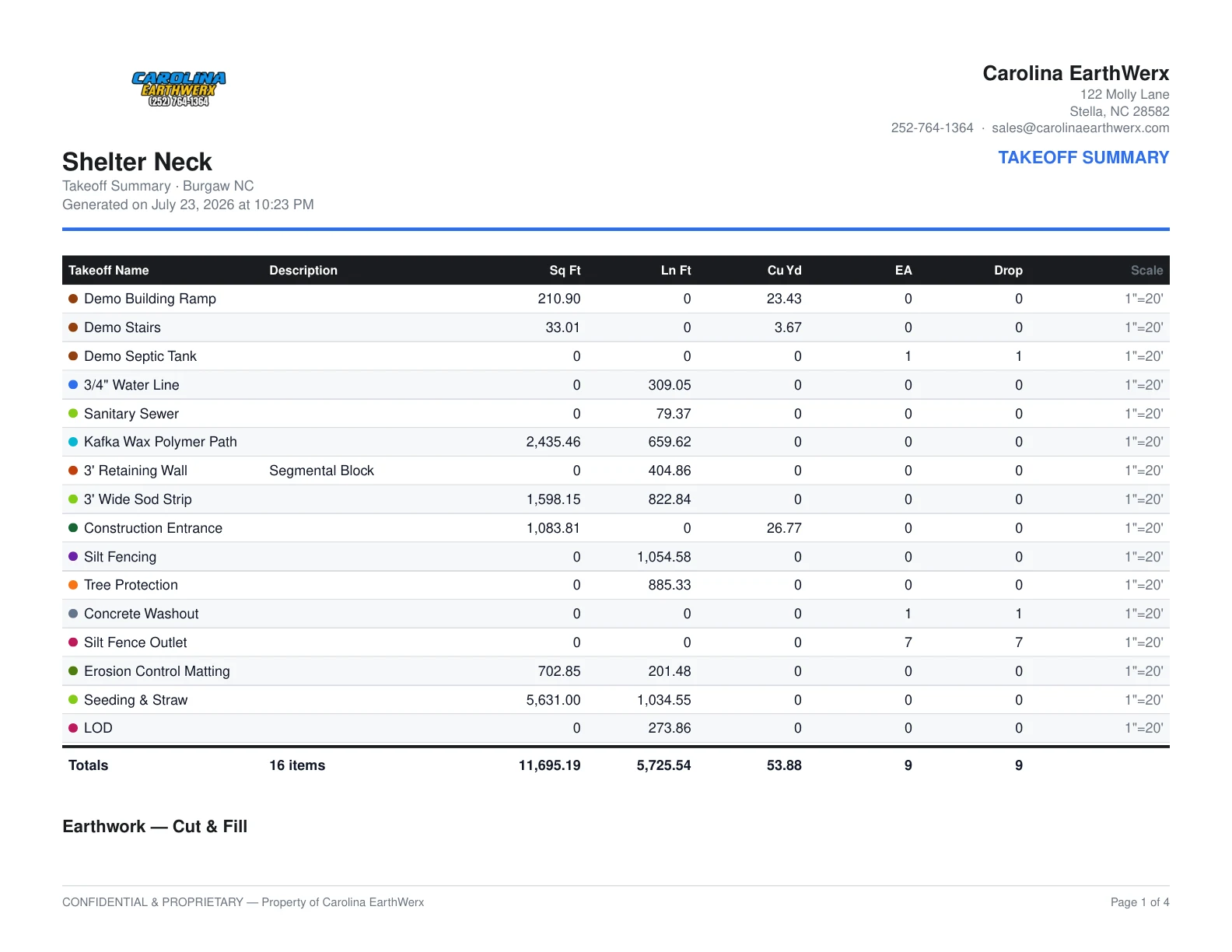 Branded Carolina EarthWerx takeoff summary PDF with quantities by item and an earthwork cut and fill section